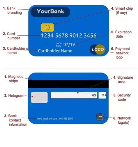 debit card change same number